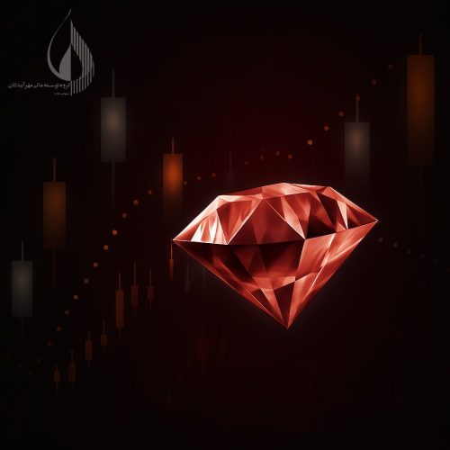 گزارش مالی - گروه توسعه مالی مهرآیندگان